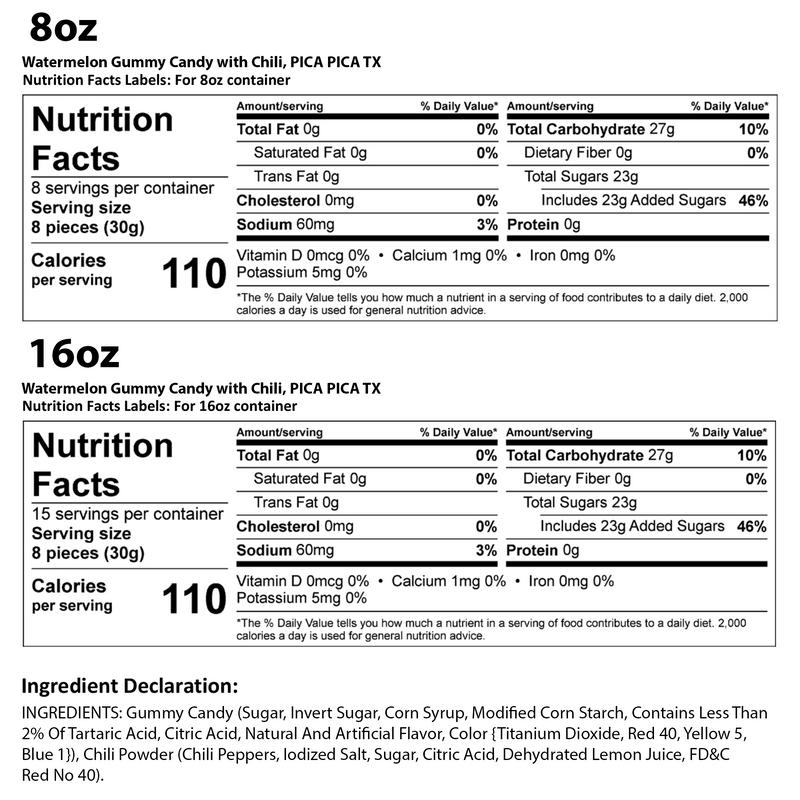 Sandias Enchiladas PICAPICA TX INC